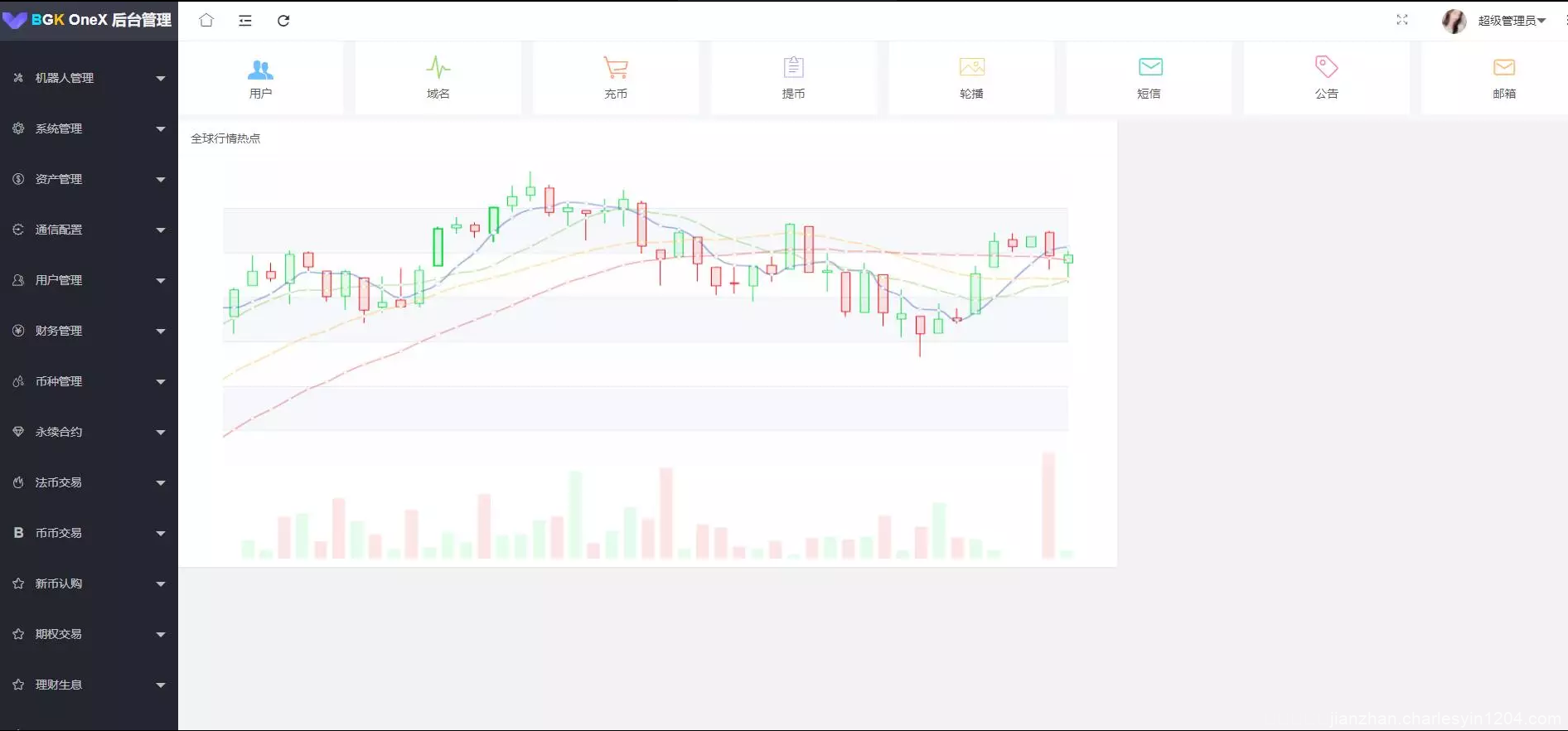 HIEX Global交易所/java交易所/永续合约