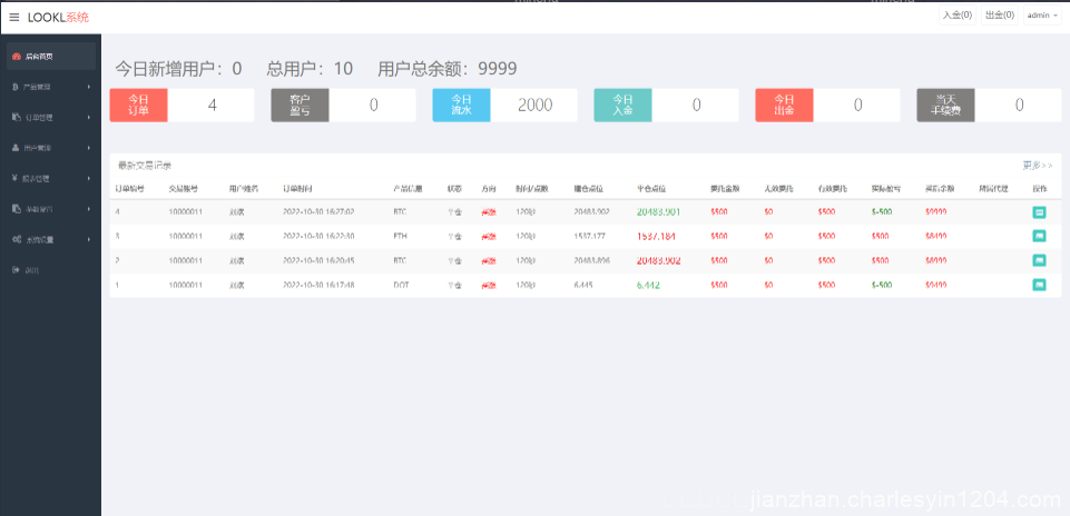 全新平台UI微盘系统微交易单中文开源可以二次开发